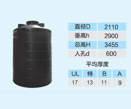 氨水儲(chǔ)罐防腐